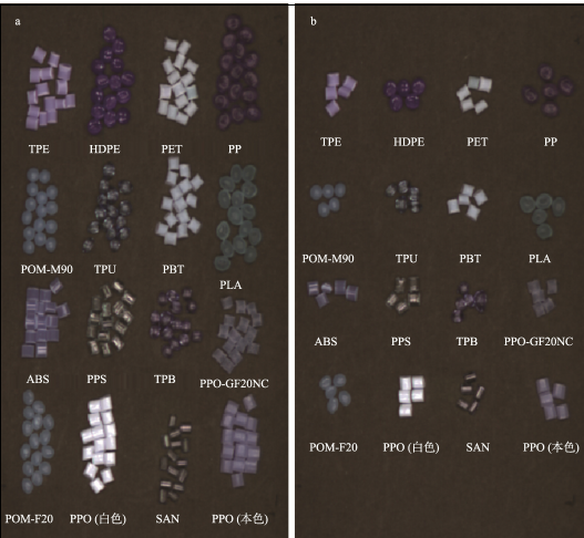 彩谱科技于核心期刊成功刊登重要论文：《基于塑料近红外光谱的判别分类研究》